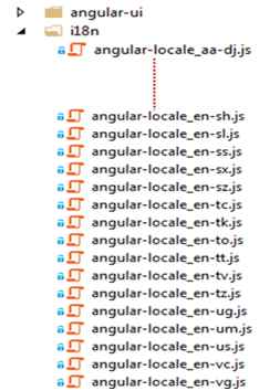 end of each file name